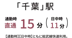 千葉駅
