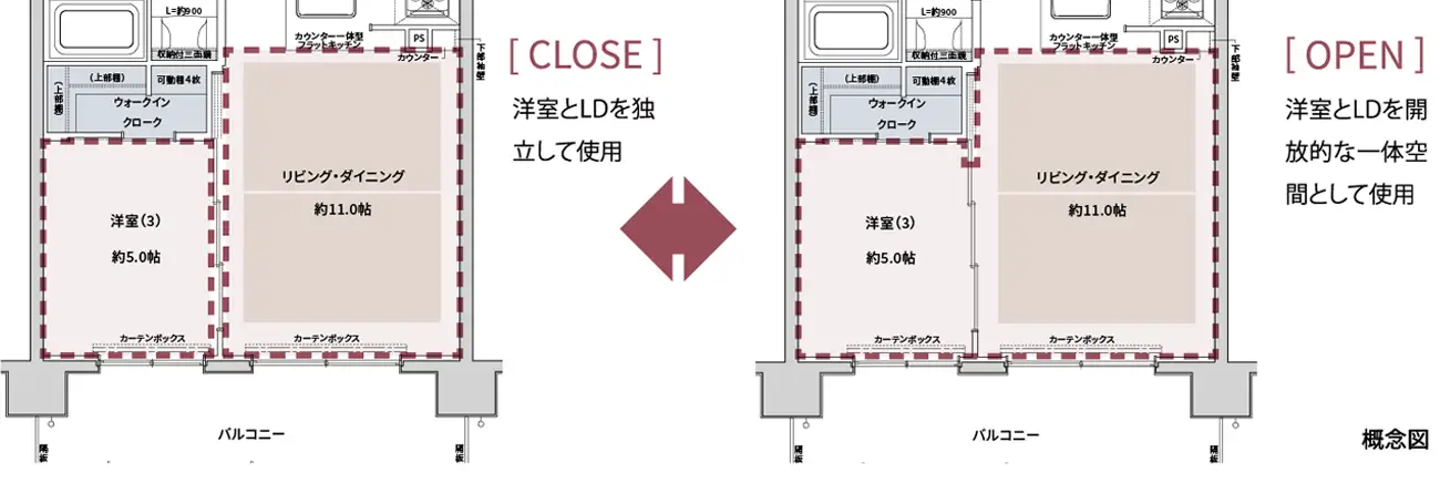 スライディングドア 引き戸採用 居住空間拡大 概念図